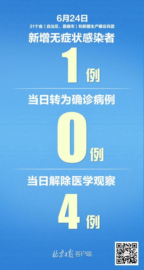 31省区市新增13例本土确诊, 定兴县疫情最新消息