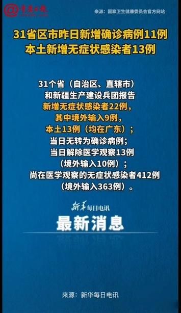 【31省新增本土12例(31省新增本土8例)，武侯区疫情引关注！】