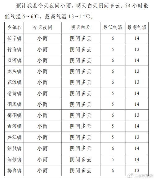 31省新增本土12例，长宁县疫情最新消息