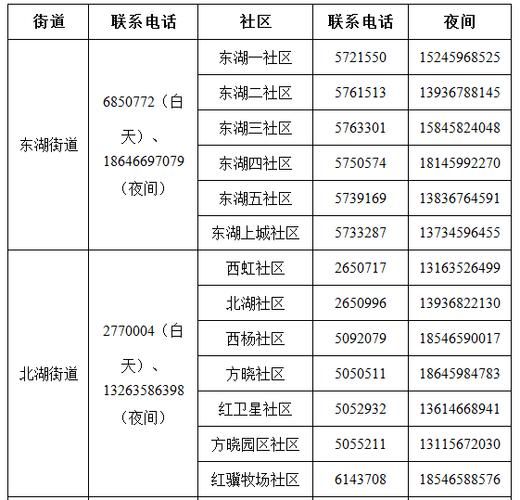 尖扎县新增1例无症状感染者  尖扎县疫情防控最新通报_53025