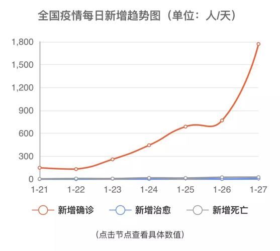 科普快讯 第40页
