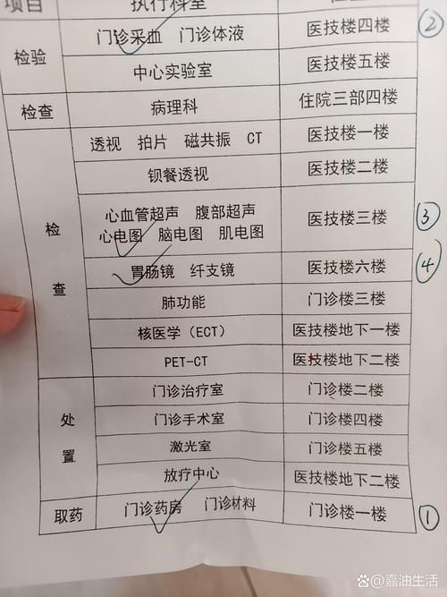 2022年11月23日阳泉新增确诊病例情况_79985