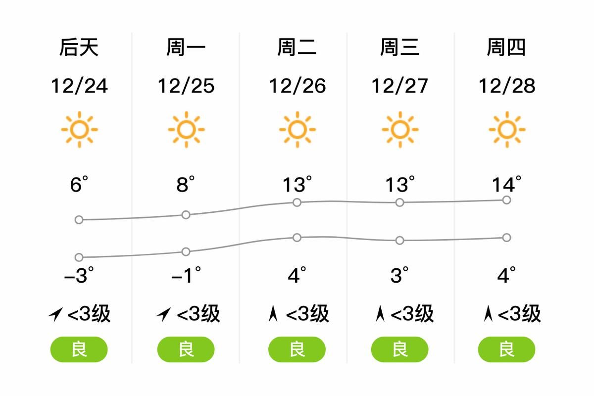 2022年3月25日桂东新增确诊病例情况_70545