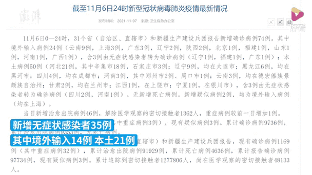 31省区市新增14例本土确诊，德阳疫情最新消息