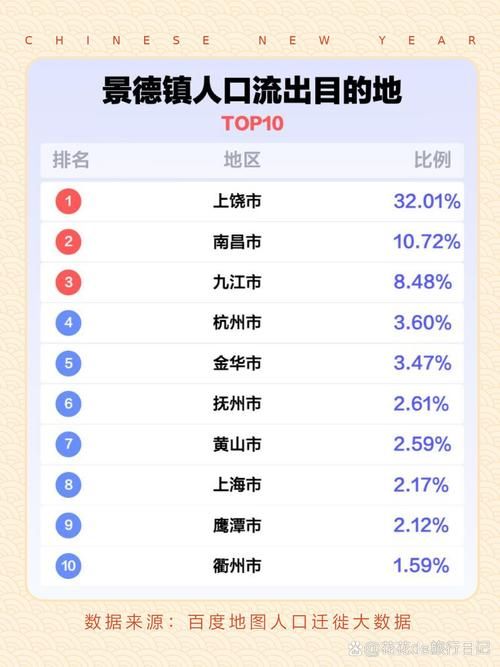 31省新增本土10例(31省新增本土12例)，景德镇疫情引关注
