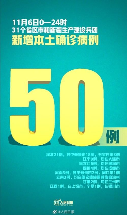 【31省新增本土9例(31省新增本土12例)，泰宁疫情引关注】