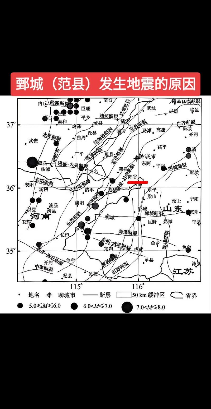 鄄城：黄河滩区地理单元下的疫情防线