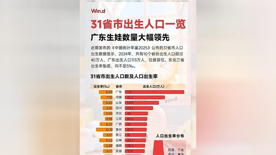 科普快讯 第37页