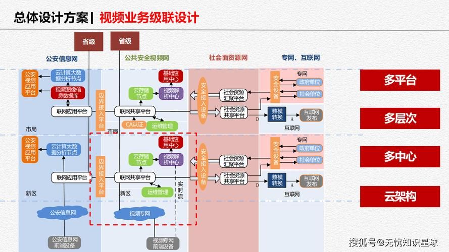 静安：都市核心区疫情下的防控逻辑