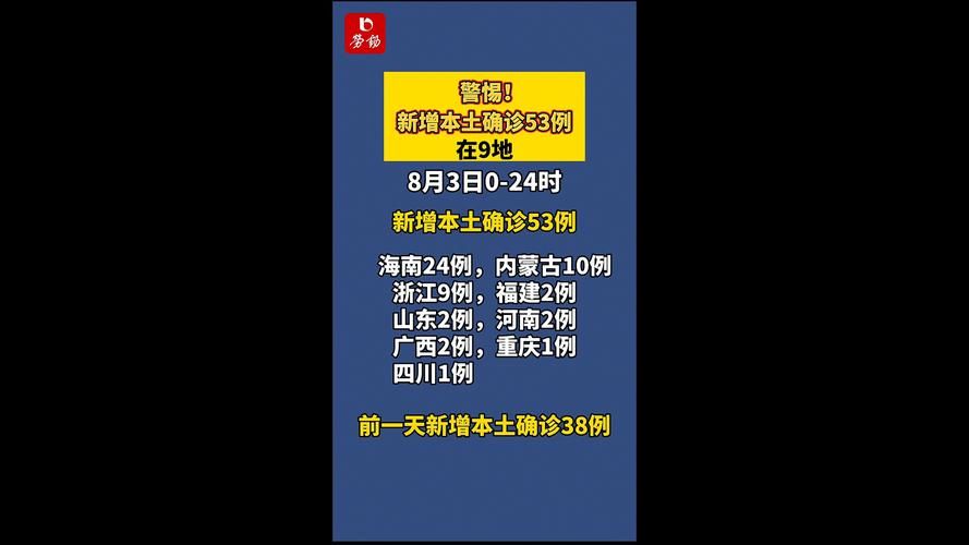 31省新增本土12例(31省新增本土9例)，坊子区突发聚集疫情！