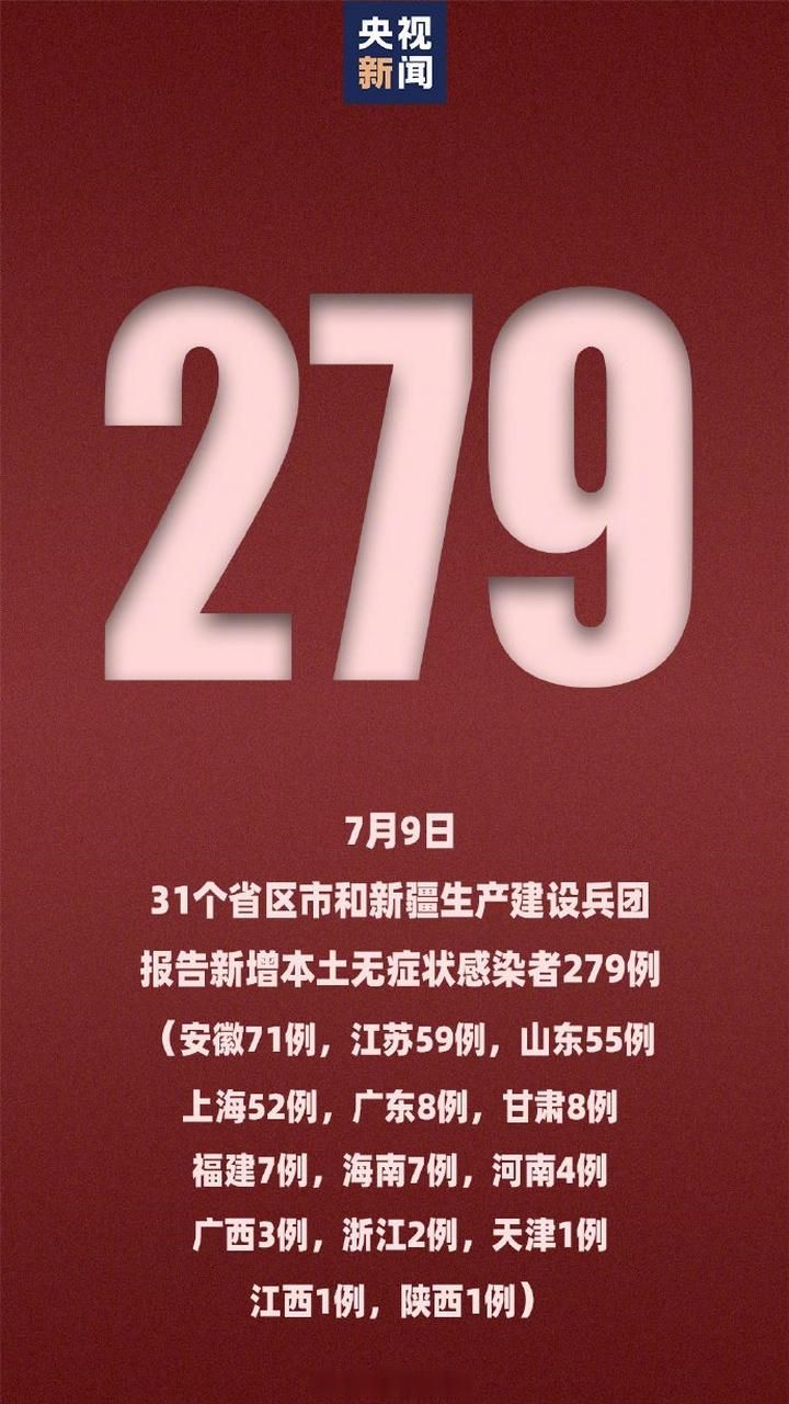 31省新增本土12例(31省新增本土9例)，汶上疫情引关注_53978