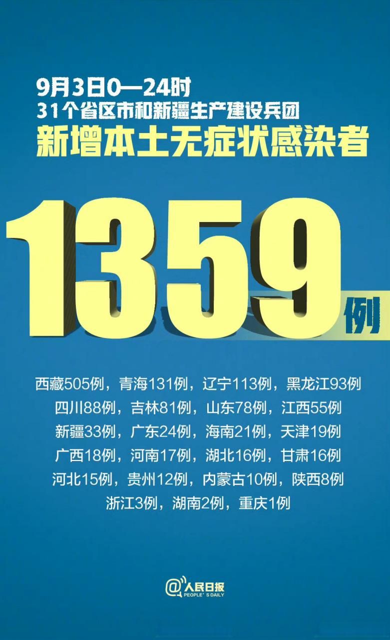 31省新增本土12例(31省新增本土9例)，焦作疫情引关注！