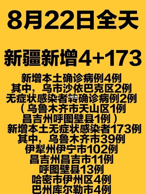 百科快讯 第31页
