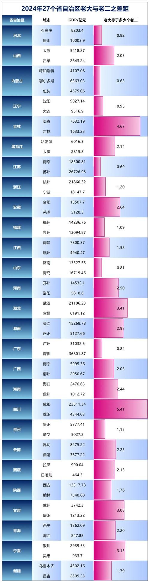 31省新增本土12例(31省新增本土5例)_40975