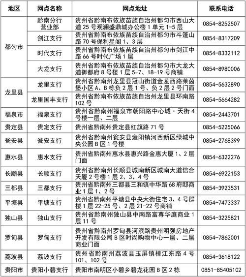 31省新增本土12例(31省新增本土8例)，龙里县疫情引关注