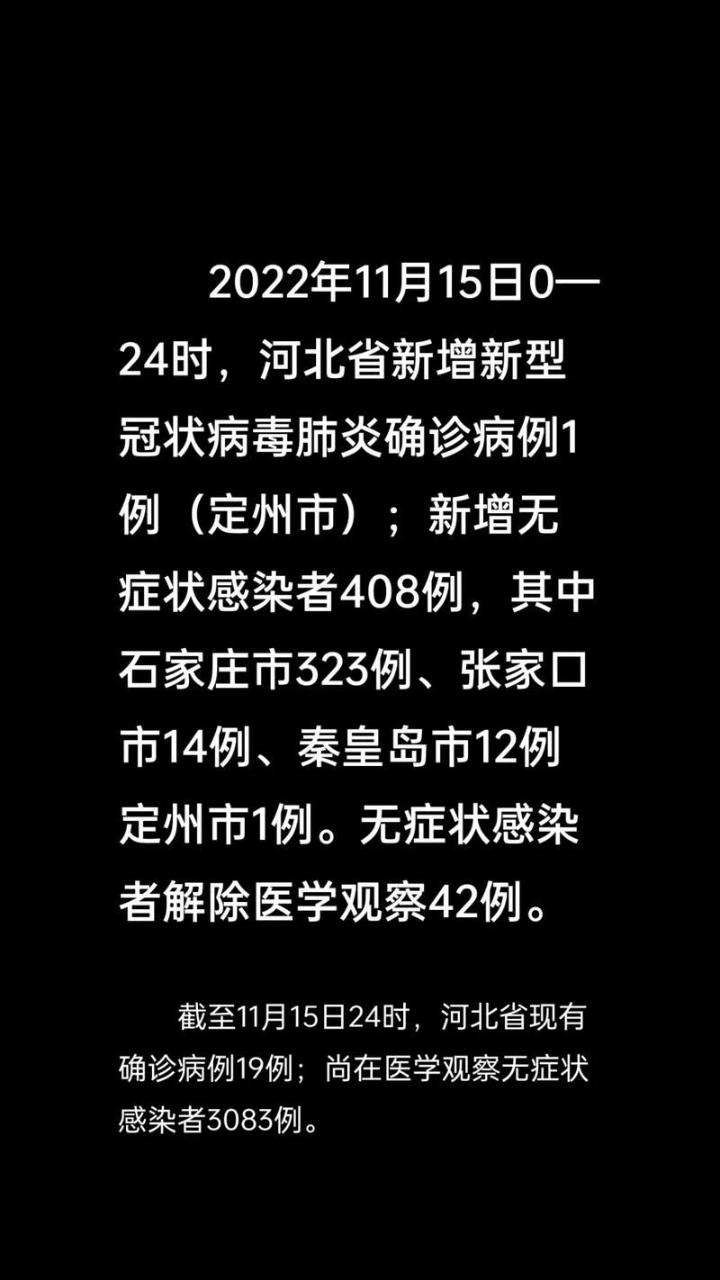 2022年11月10日河北正定县新增确诊病例情况