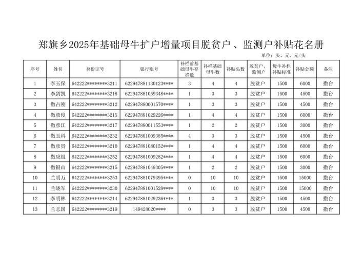 热点快讯 第30页