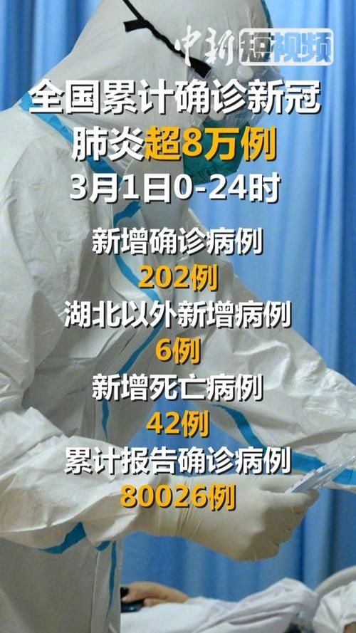【2022年3月15日太湖新增确诊病例情况】