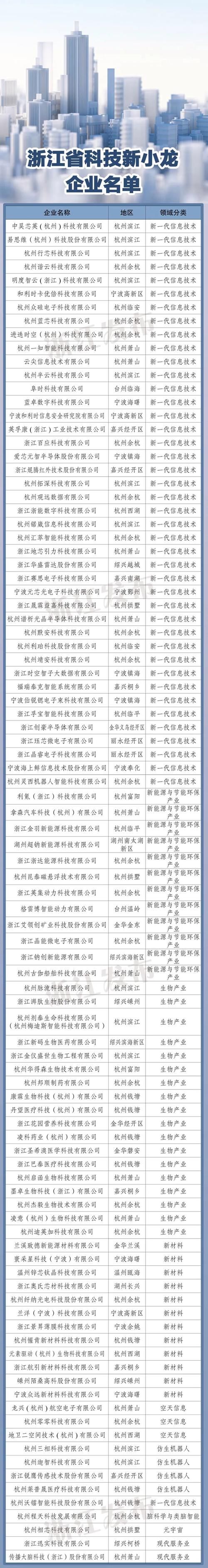热点资讯 第22页