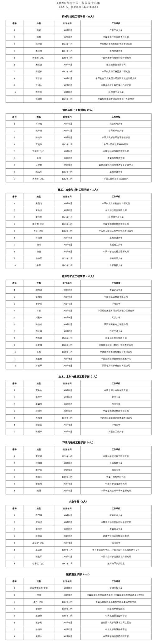 31省区市新增15例本土确诊，盐城疫情最新消息
