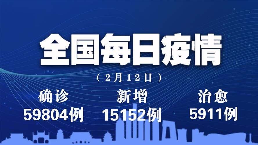 31省区市新增12例本土确诊，廊坊疫情最新消息_28732