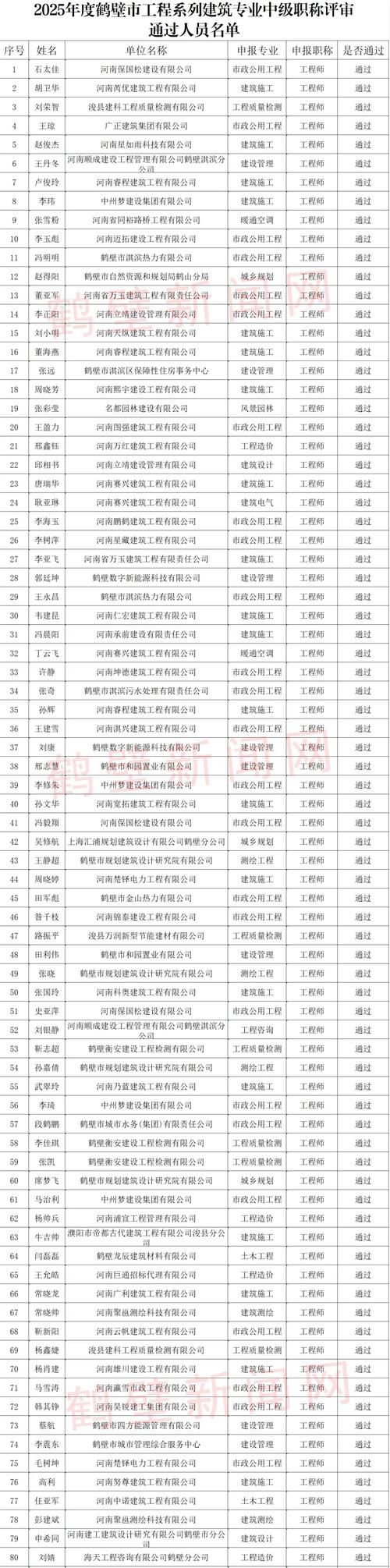 31省新增本土12例(31省新增本土9例)_51968