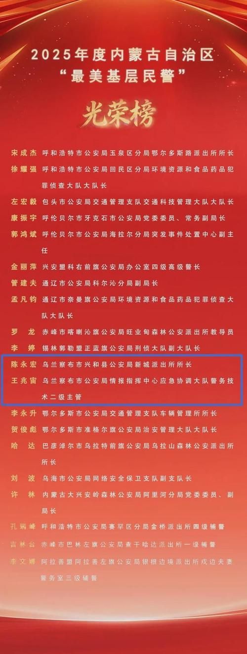 31省新增本土12例(31省新增本土9例)，乌兰县疫情引关注