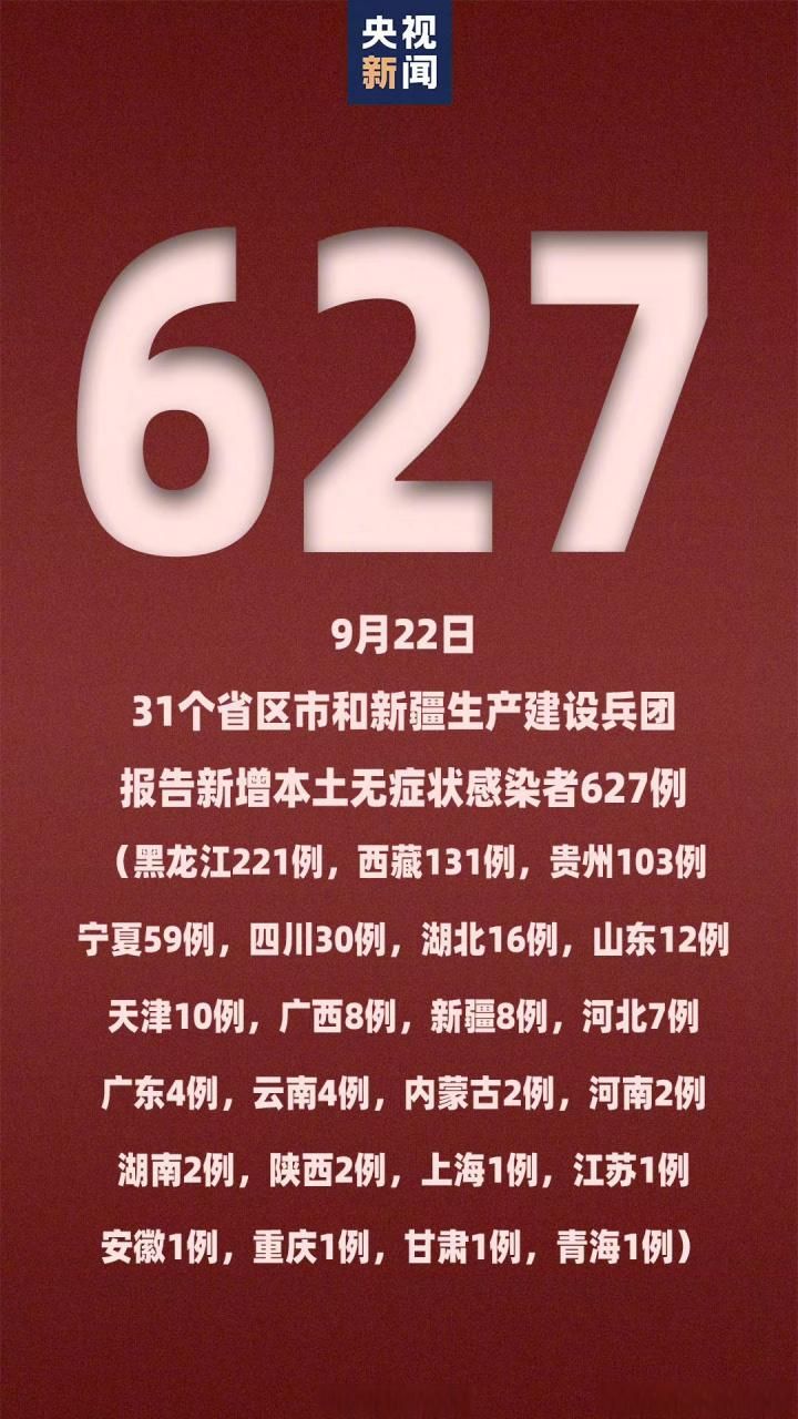 31省新增本土12例(31省新增本土9例)，得荣县疫情引关注
