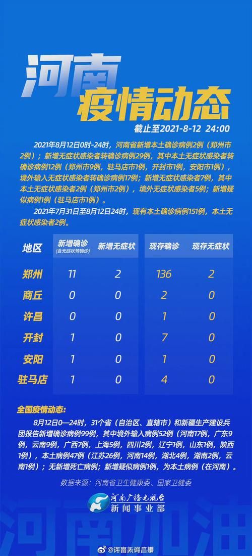 高原屏障下的零感染坚守：吴堡地理优势如何隔绝疫情？