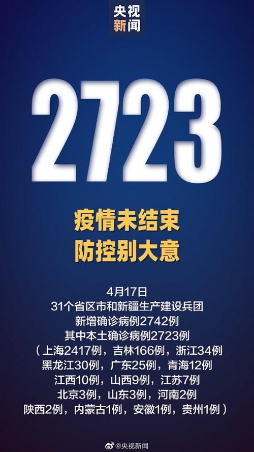 【31省新增本土8例(31省新增本土确诊5例)】