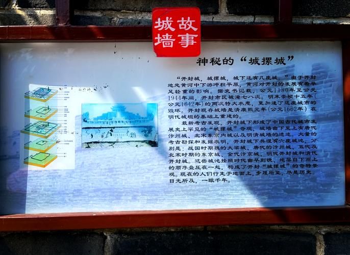 开封龙亭区：古城墙下的防疫压力与地理屏障