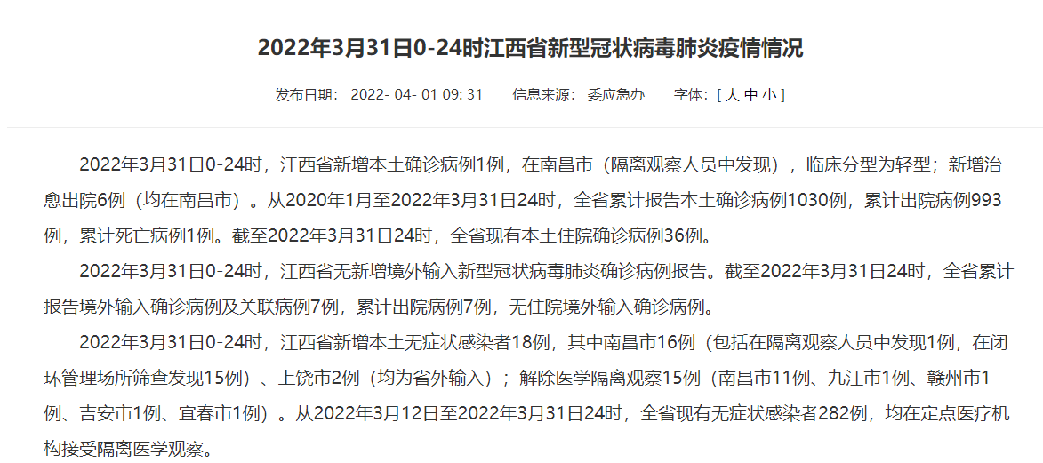 2022年3月31日罗平县新增确诊病例情况