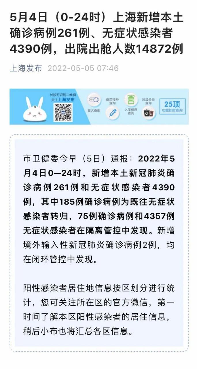 2022年4月2日曲沃县新增确诊病例情况