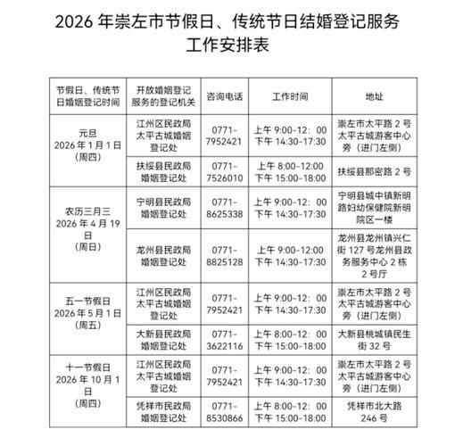 崇左市新增1例无症状感染者  崇左市疫情防控最新通报_73860