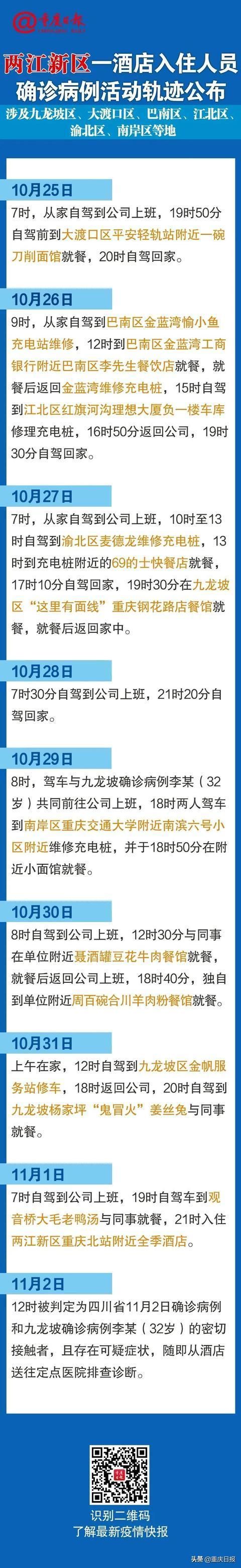 【2022年11月15日重庆新增确诊病例情况_18534】