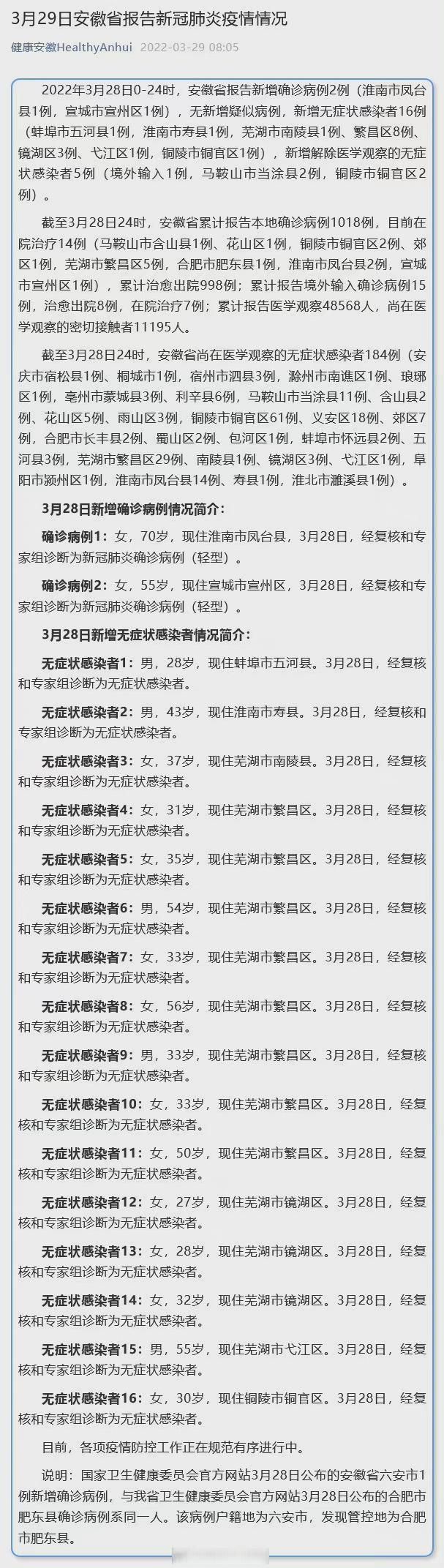 【2022年3月28日庐江新增确诊病例情况】