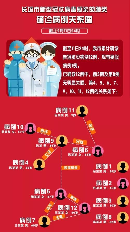 百科快讯 第21页