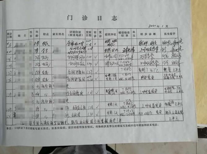 【牡丹区：鲁西南平原上的防疫样本与压力测试】