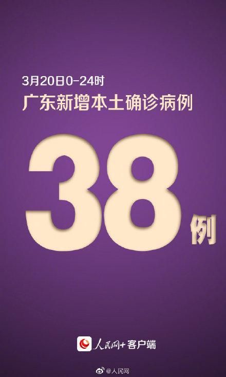 31省新增本土12例(31省新增确诊38例)，白水疫情引关注