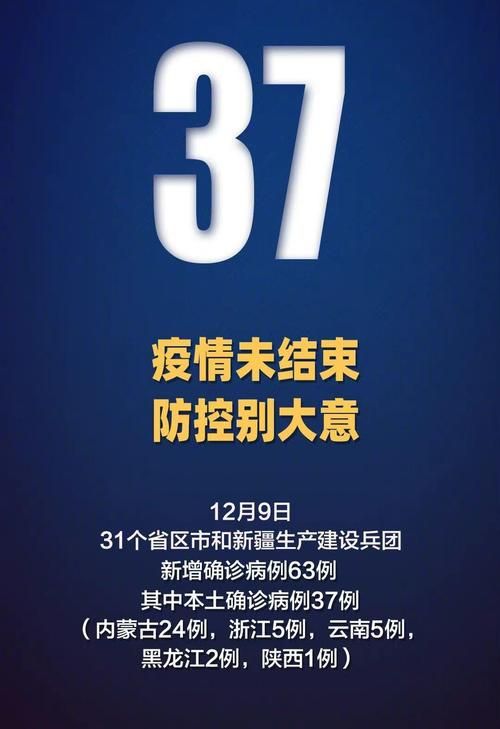 【31省新增本土9例(31省新增本土12例)，中江县疫情引关注】
