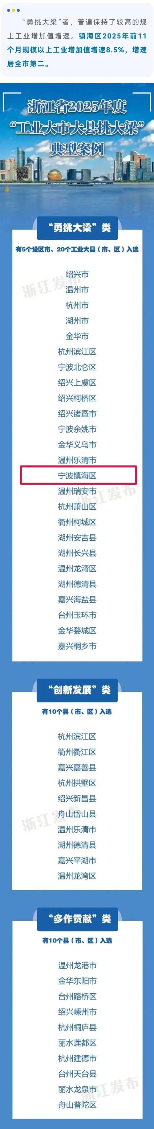 31省新增本土12例(31省新增本土5例)，海沧区疫情引关注