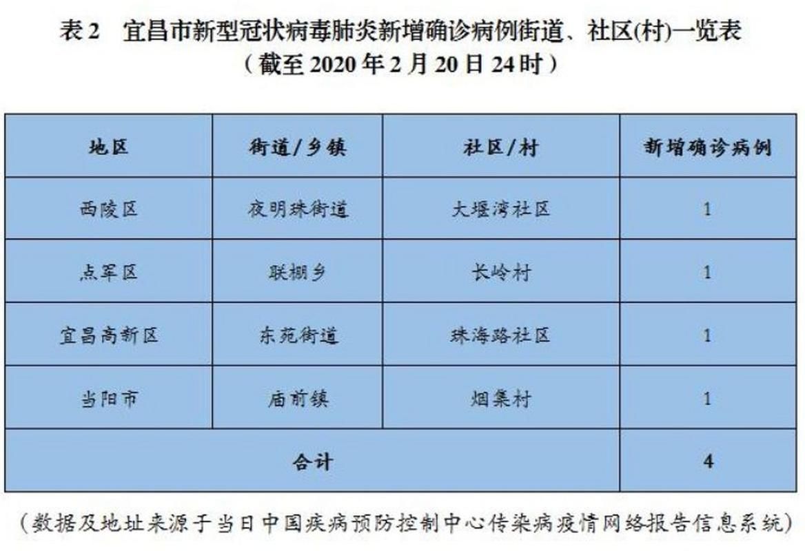 科普快讯 第18页