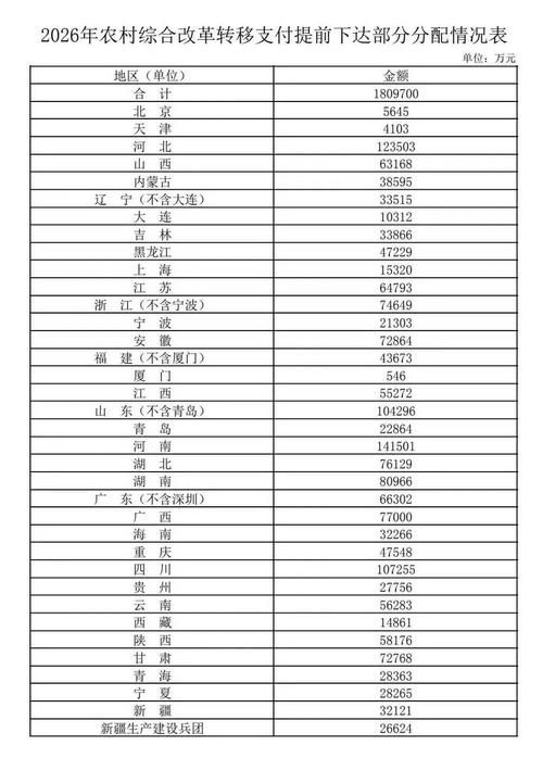 31省新增本土11例(31省新增本土9例)_96516