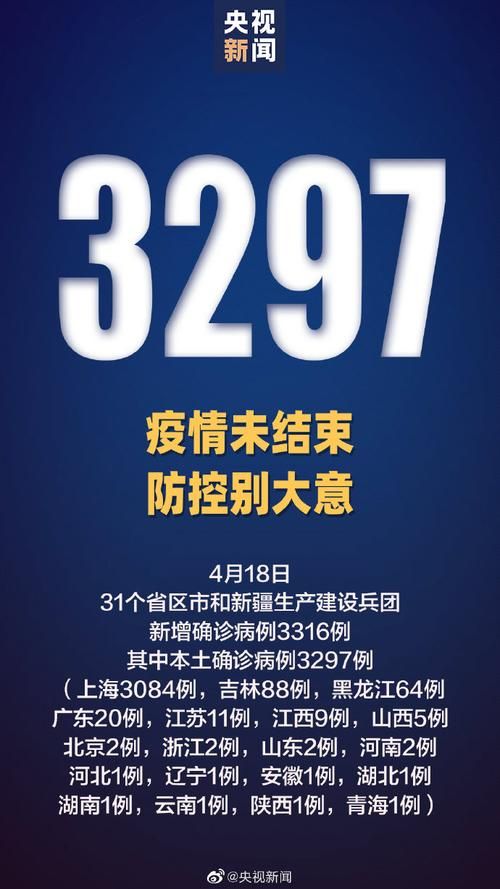 秀山土家族苗族自治县新增1例无症状感染者  秀山土家族苗族自治县疫情防控最新通报_24651