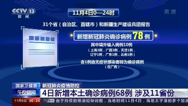 本地确诊+3，昌邑市通报新增新冠肺炎病例情况