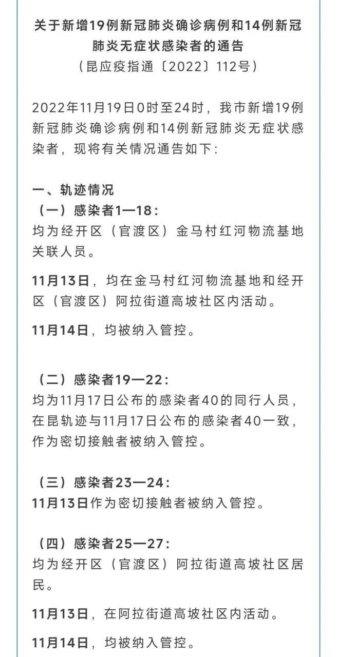 热点资讯 第12页