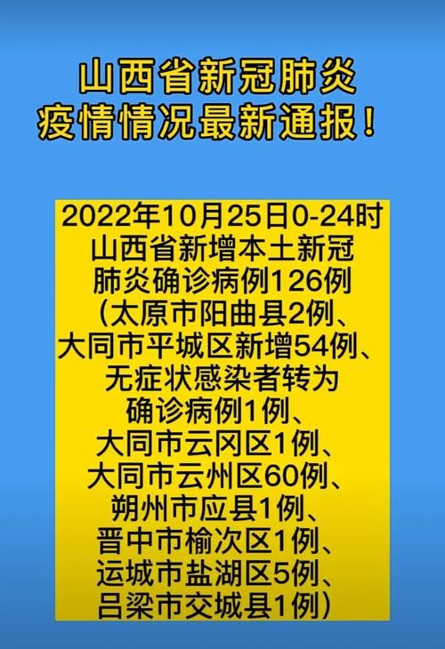 2022年1月26日景洪新增确诊病例情况