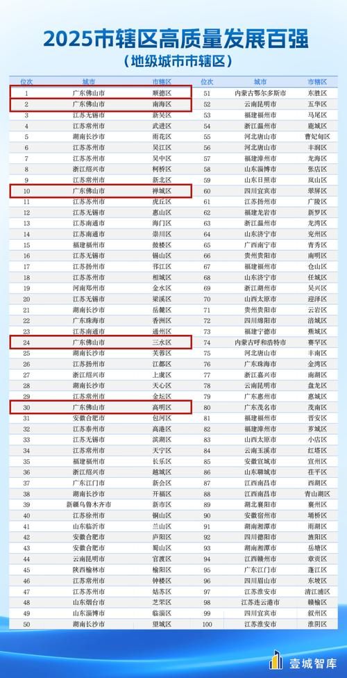 【梧州市市辖区新增1例无症状感染者  梧州市市辖区疫情防控最新通报_98857】
