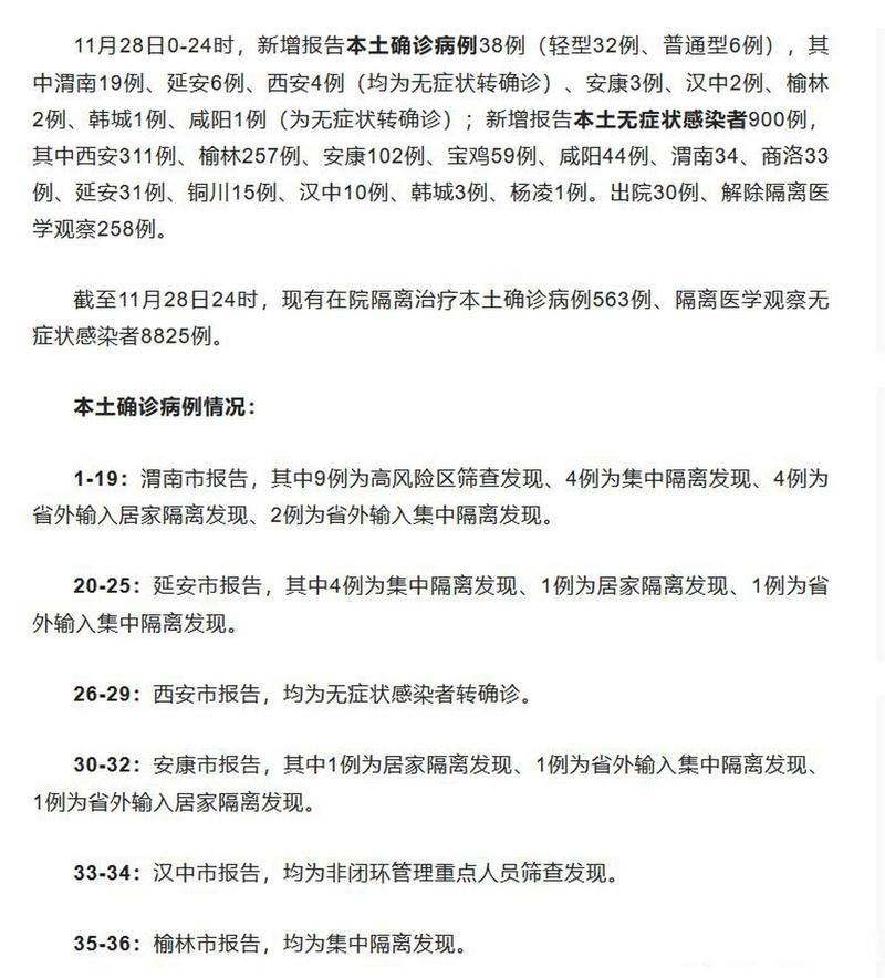 科普快讯 第14页