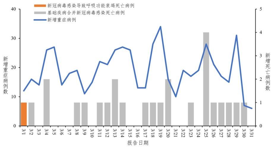 热点快讯 第15页